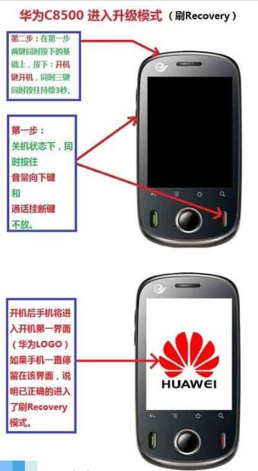 c8500官方刷机包怎么刷的