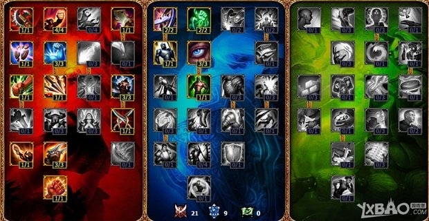 《LOL》S5刀妹上单天赋加点与符文搭配