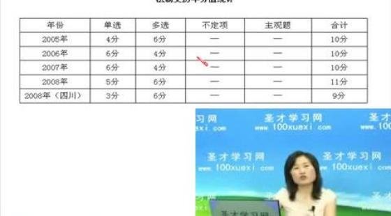 中华管理学习网的公司介绍