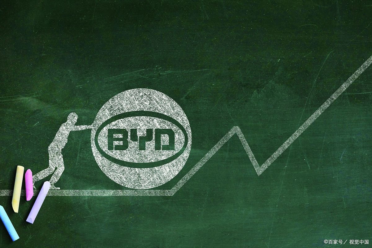 比亚迪已带给巴菲特40倍收益，公司目前的经营状况是怎样的？