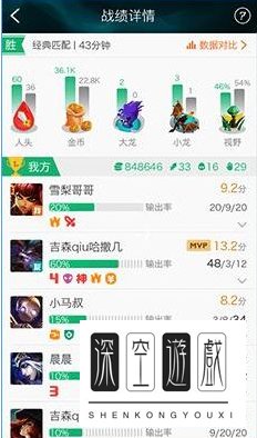 掌上TGP如何查看别人战绩 掌上TGP为什么不能查看别人战绩