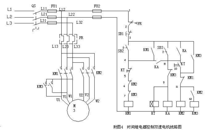 Kx是什么意思？