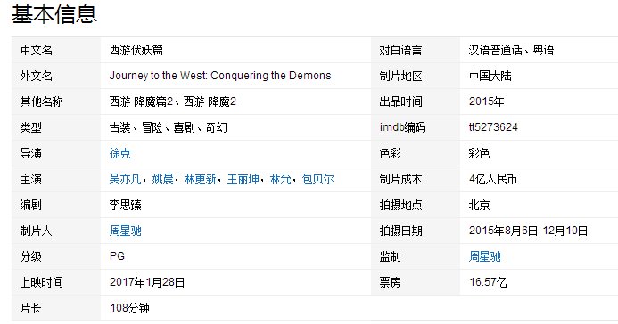 《西游伏妖篇 电影》完整高清在线观看`