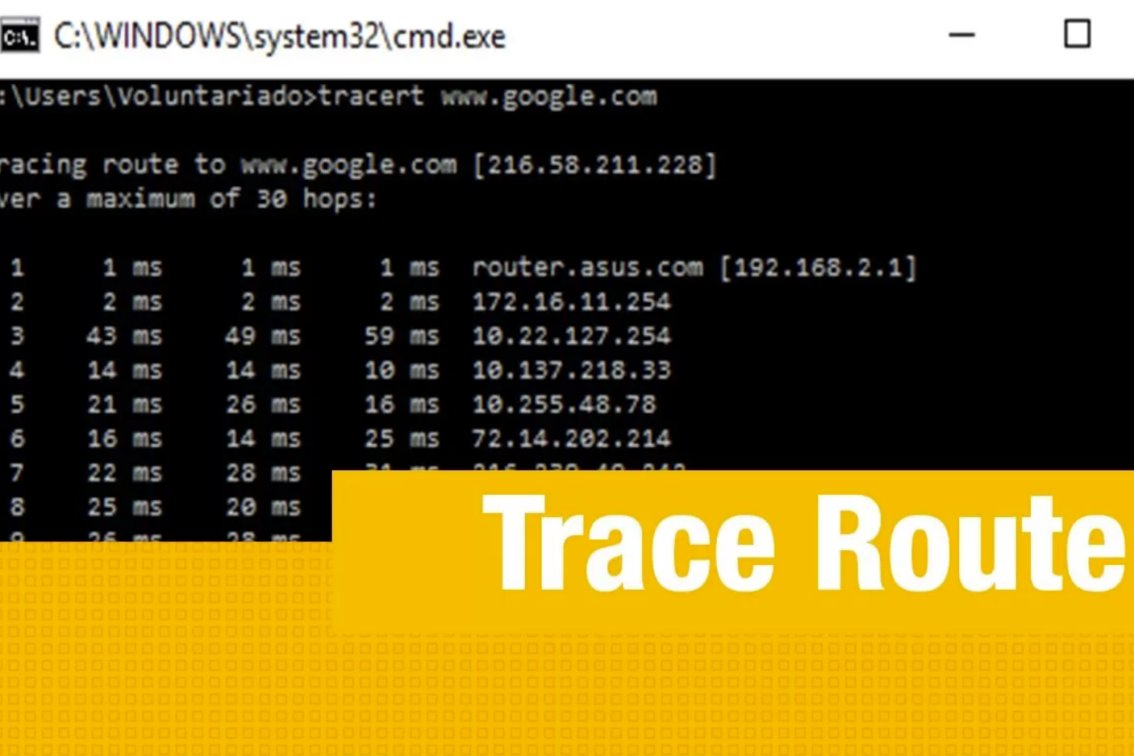 tracert是什么意思？