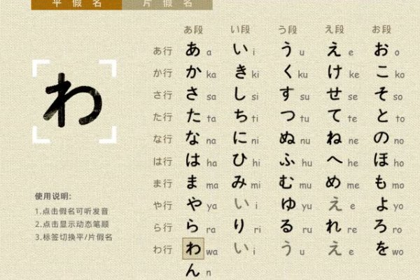 被动态与可能态有什么区别吗？