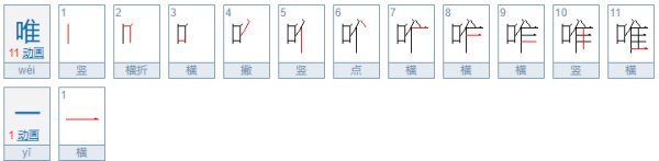 唯一和惟一的用法区别口诀