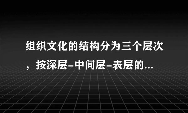 组织文化的结构分为三个层次，按深层-中间层-表层的顺序为（）