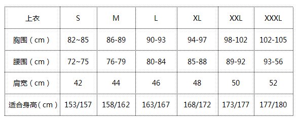 衬衫尺码对照表？