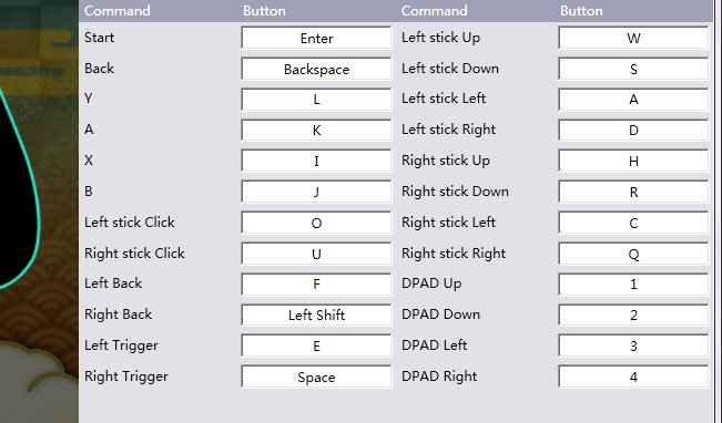 火影忍者究极风暴3如何出招，要完整，超完整，一招不漏，以下是我的键位表。