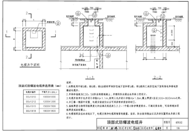 人防图集07fj02第106页是什么内容？？
