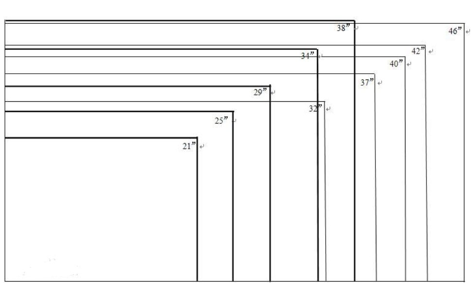 12寸屏幕多大？