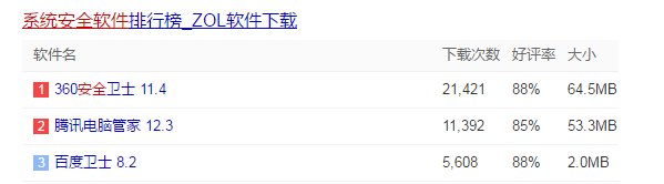 用什么产品代替360