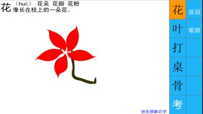 快乐想象识字法的内容介绍