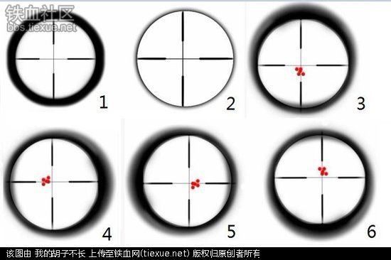 狙击步枪上的瞄准镜是多大的