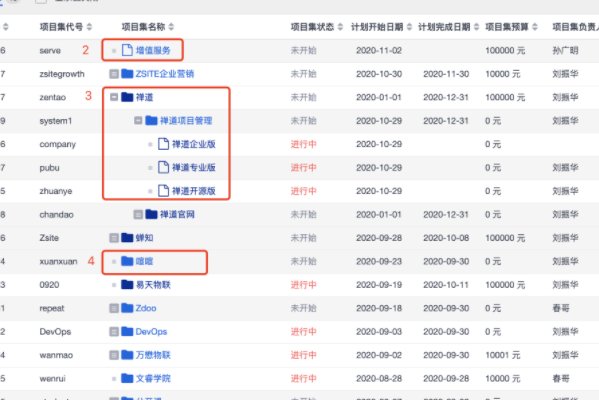 列表名词解释