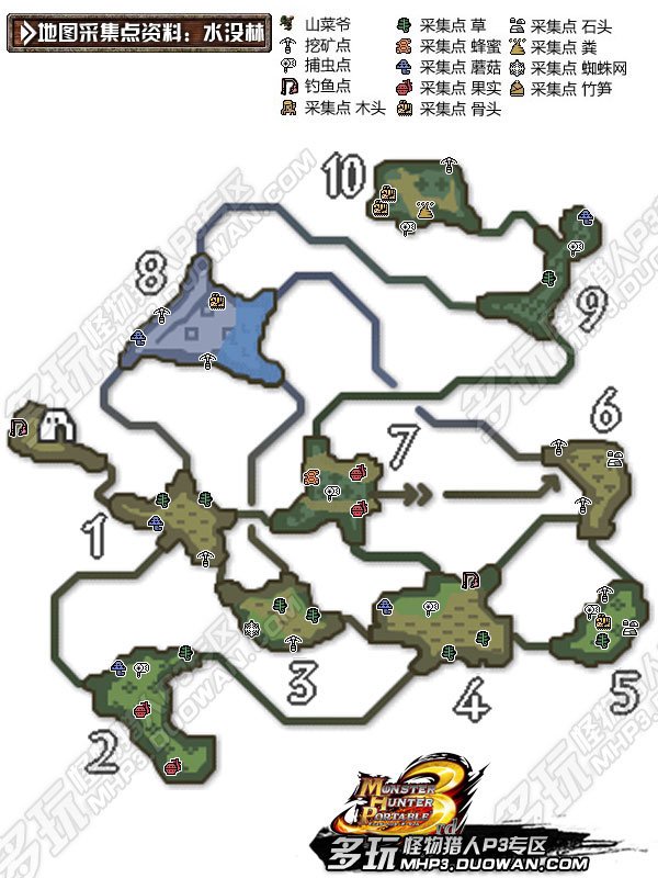 怪物猎人3 psp 各种图的采集点？