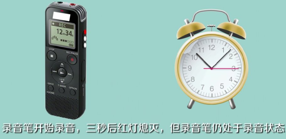 录音笔说明书丢了，录音笔怎样使用啊?