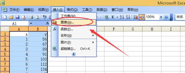 excel数据怎么做成相关性？