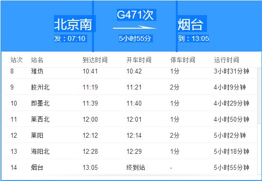 北京西471次列车经过漯河吗