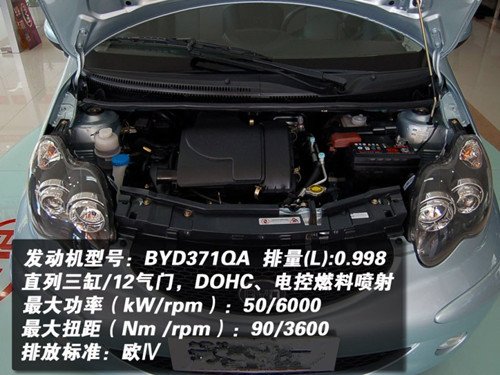 各位觉得比亚迪F0怎么样？