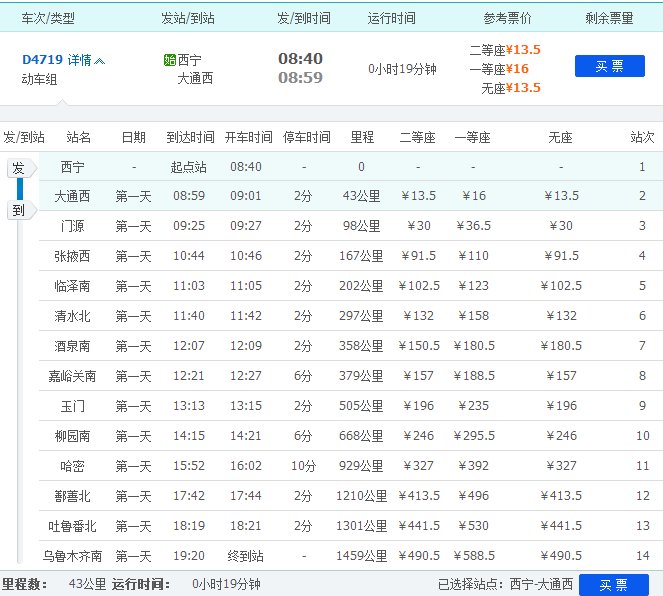 北京西471次列车经过漯河吗