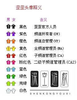 yy如何设置马甲