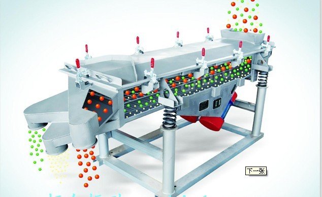 中国振动筛网的简介