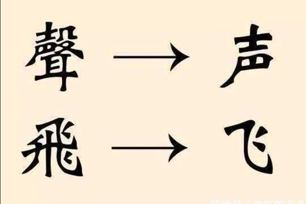 如何把繁体字变回简体字？