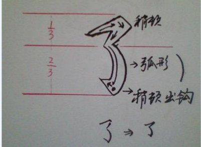 横撇弯钩怎么写呢？