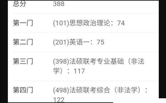 如何查询往年的研究生考试成绩呢？