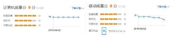 淘宝直通车是什么意思？具体详细些