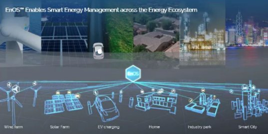 能源管理体系注册审核员报考条件？