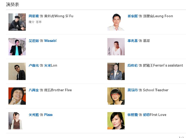 2000千王之王演员表