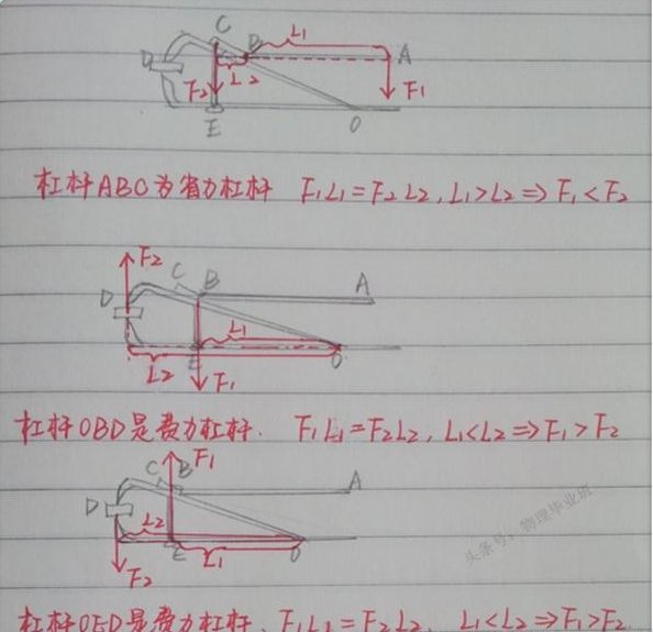 指甲刀上有几个杠杆，分别是什么杠杆