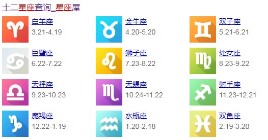 2月19日是什么星座