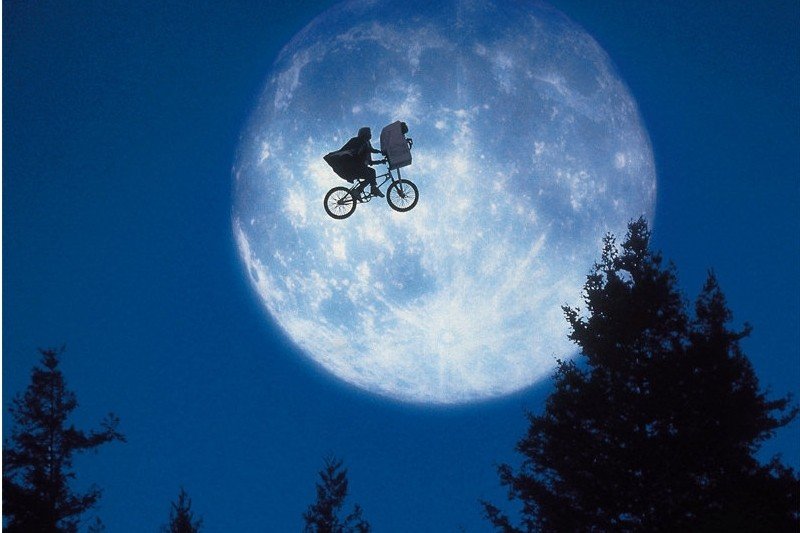 儿童学英语的电影推荐