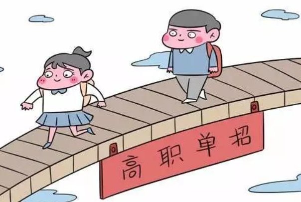 2023年江西单招各学校分数线