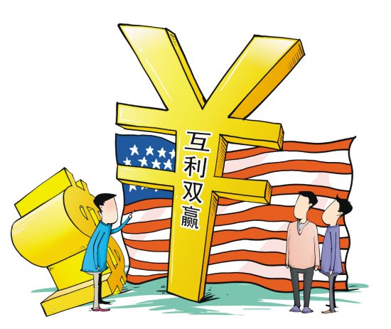 外汇储备的管理