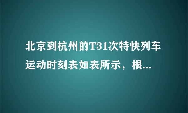 北京到杭州的T31次特快列车运动时刻表如表所示，根据列车运行时刻表计算；