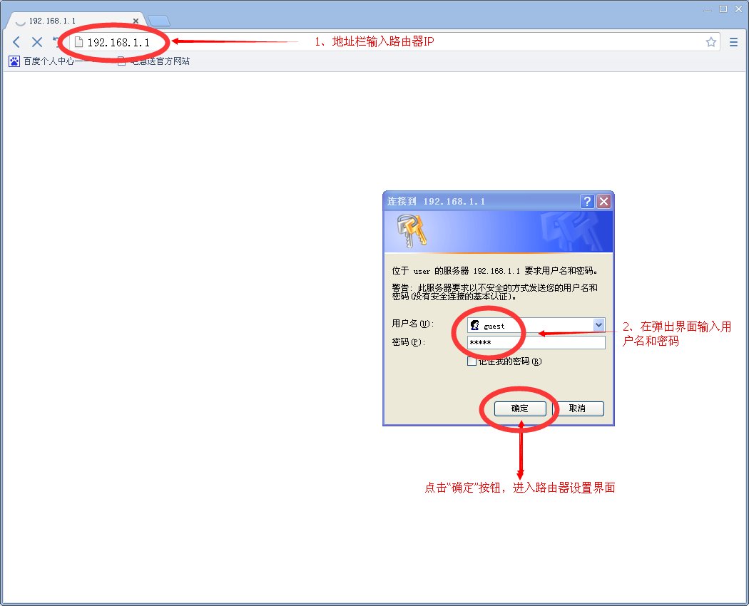 上海地区电信光纤用户如何设置无线路由器