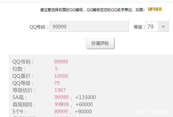 5位QQ值多钱