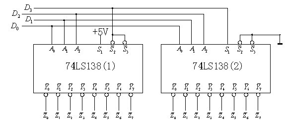 74LS138怎么扩展成多线的？