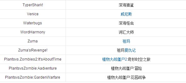 宝开公司做过哪些游戏？