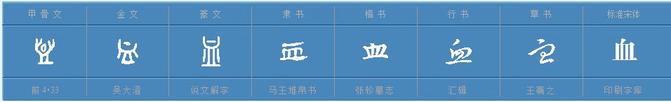 “血”多音字组词有哪些？