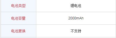 华为荣耀3C怎么样？