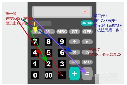 计算器的基本操作是什么？