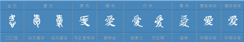爱的繁体字怎么写？