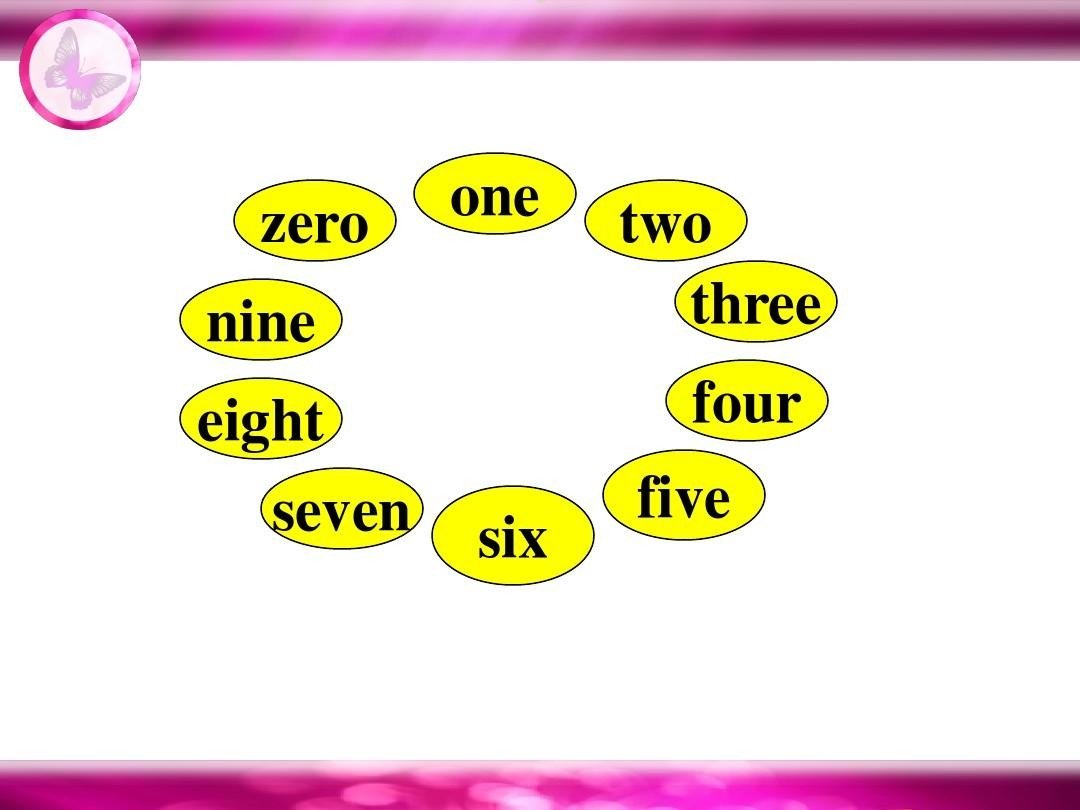 一二三四五六七八九十用英语怎么说