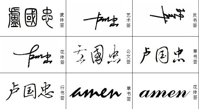 至尊艺术签名设计大师
