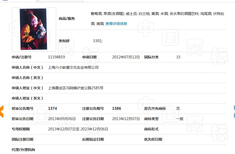 六小龄童商标怎么回事